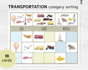 Transport Category Sorting activity. Preschool sorting activity. Printable Montessori math materials.