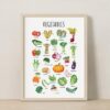 Watercolor Vegetables Poster – Educational Wall Art for Kids | Montessori-Inspired Digital Print