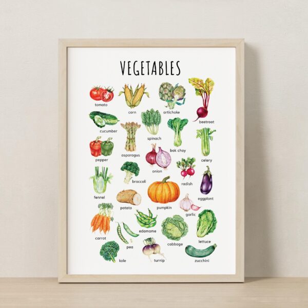Watercolor Vegetables Poster – Educational Wall Art for Kids | Montessori-Inspired Digital Print