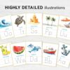 Alphabet Tracing Worksheet – Printable Summer-themed Letter Learning activity for PreK