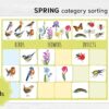 Spring Sorting Game: Montessori Math, Flowers, Birds, Insects (Printable)