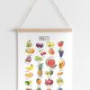 Watercolor Educational Poster Fruits – Wall Art for Kids | Montessori-Inspired Digital Print