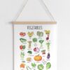 Watercolor Educational Poster Veggies –  Wall Art for Kids | Montessori-Inspired Digital Print
