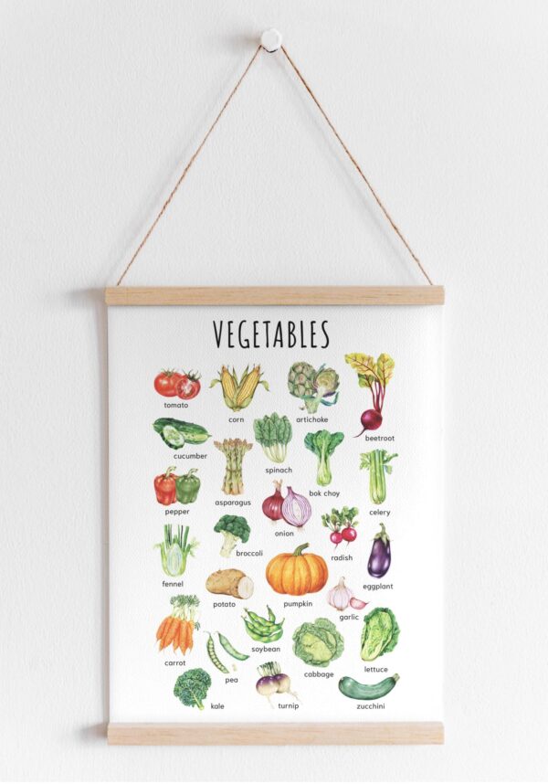 Watercolor Educational Poster Veggies –  Wall Art for Kids | Montessori-Inspired Digital Print
