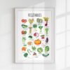 Watercolor Educational Poster Veggies –  Wall Art for Kids | Montessori-Inspired Digital Print