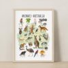 Animals of Australia Educational Poster – Watercolor Wildlife Map | Montessori & Homeschool Printable