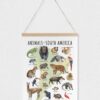 Animals of South America Poster – Watercolor Wildlife Map | Montessori & Homeschool Printable