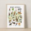 Animal Continents Watercolor Poster Set: Educational Wildlife Art + free Polar Animals print (7 prints)