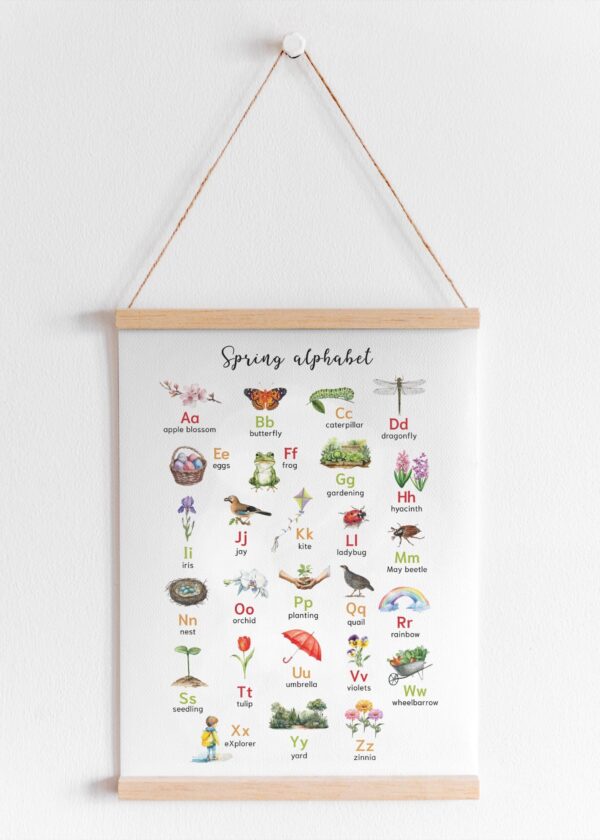 Spring Alphabet Printable Poster, Watercolor Letters Educational Print (Digital Download)