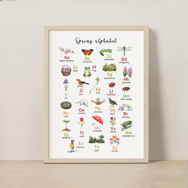 Spring Alphabet Printable Poster, Watercolor Letters Educational Print (Digital Download)