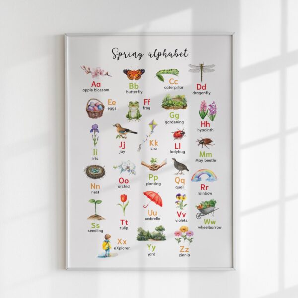 Spring Alphabet Printable Poster, Watercolor Letters Educational Print (Digital Download)