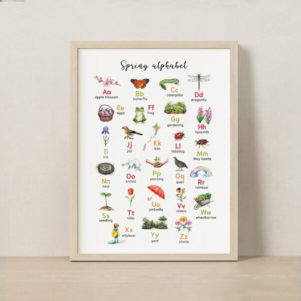 Seasonal Alphabet Posters Bundle | Spring Summer Fall Winter ABC Printable | Watercolor Kindergarten Classroom Decor